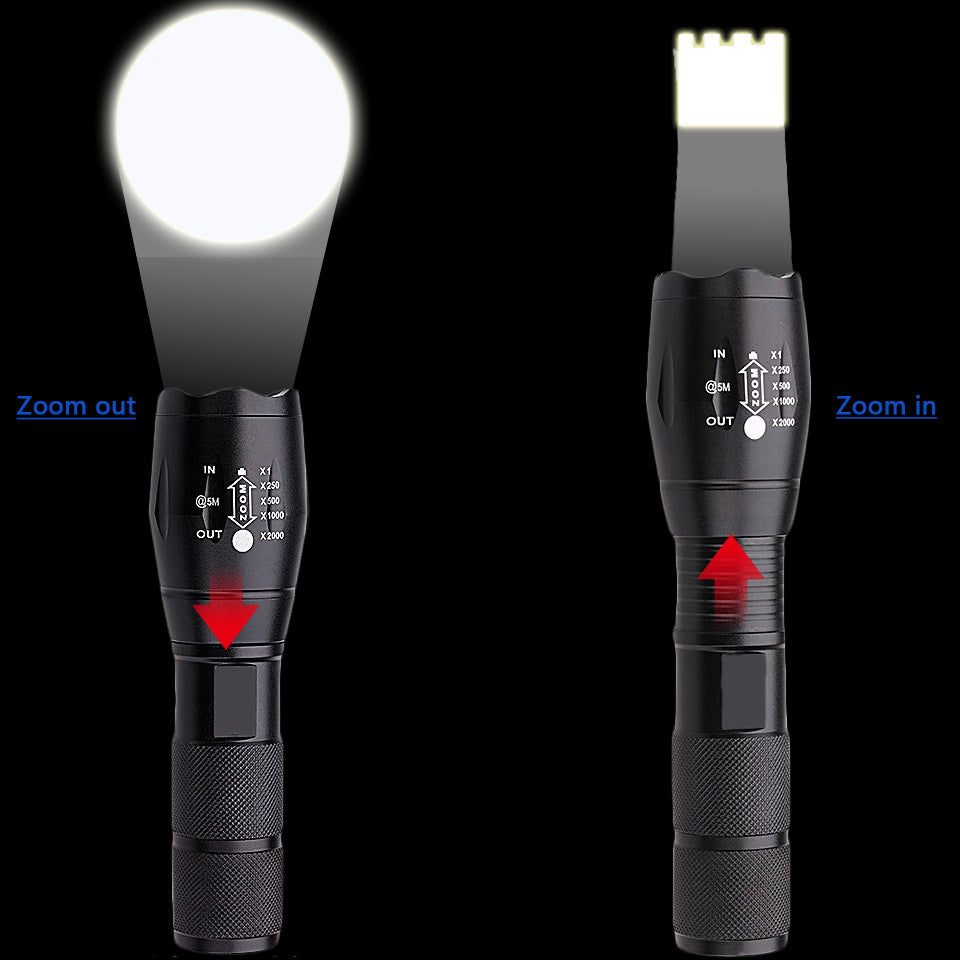 Rechargeable Super Bright Flashlight