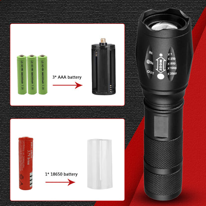 Rechargeable Super Bright Flashlight