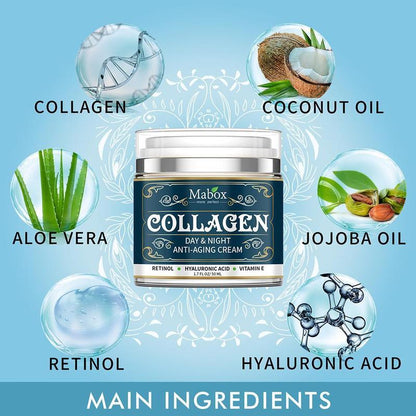 Collagen Moisturizing Facial Cream Skin Care and Wrinkle Remover